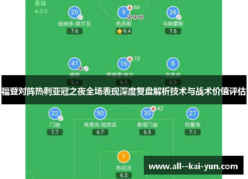 福登对阵热刺亚冠之夜全场表现深度复盘解析技术与战术价值评估 福登对阵热刺亚冠之夜全场表现深度复盘解析技术与战术价值评估