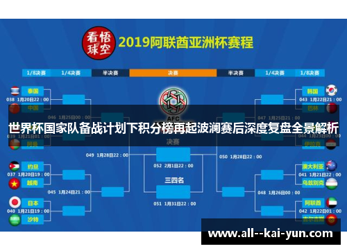 世界杯国家队备战计划下积分榜再起波澜赛后深度复盘全景解析 世界杯国家队备战计划下积分榜再起波澜赛后深度复盘全景解析