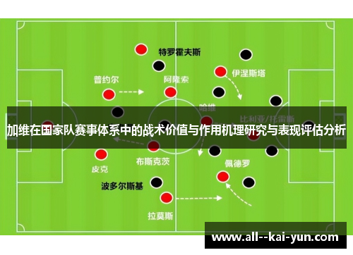 加维在国家队赛事体系中的战术价值与作用机理研究与表现评估分析