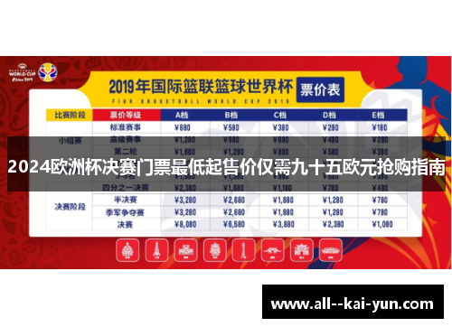 2024欧洲杯决赛门票最低起售价仅需九十五欧元抢购指南 2024欧洲杯决赛门票最低起售价仅需九十五欧元抢购指南