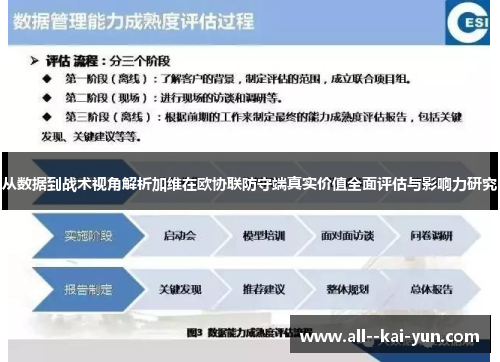 从数据到战术视角解析加维在欧协联防守端真实价值全面评估与影响力研究