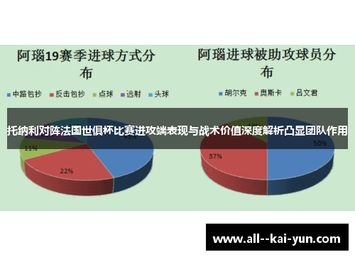 托纳利对阵法国世俱杯比赛进攻端表现与战术价值深度解析凸显团队作用 托纳利对阵法国世俱杯比赛进攻端表现与战术价值深度解析凸显团队作用