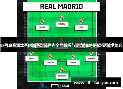欧冠联赛淘汰赛附加赛对阵看点全面解析与走势前瞻强强对话战术博弈 欧冠联赛淘汰赛附加赛对阵看点全面解析与走势前瞻强强对话战术博弈